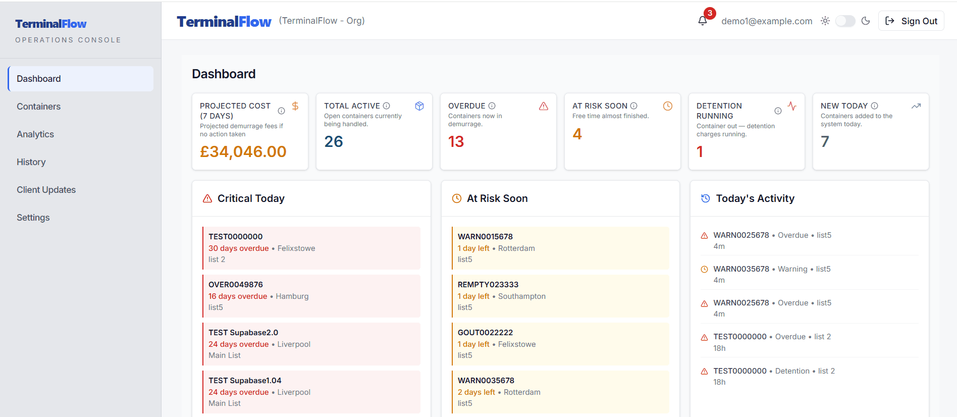 TerminalFlow dashboard